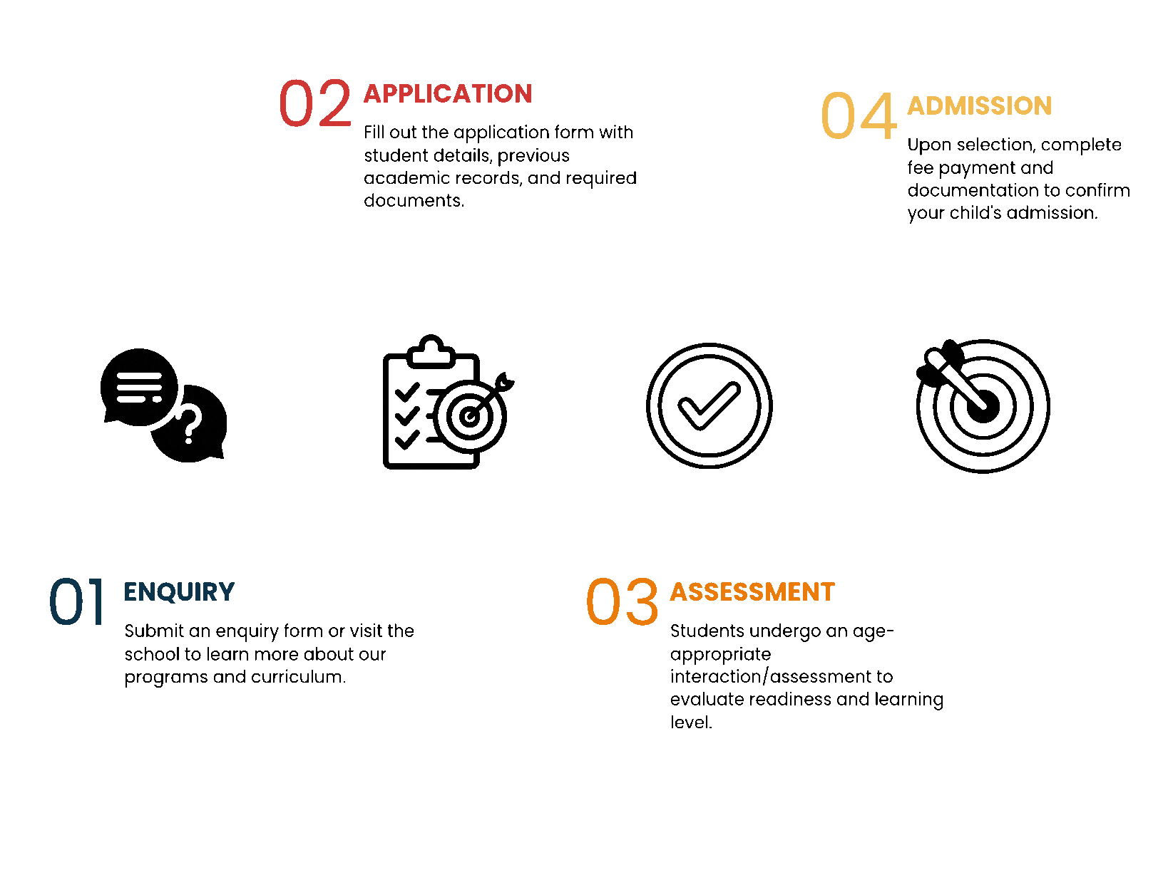 Admission Process - Saint Teresa School